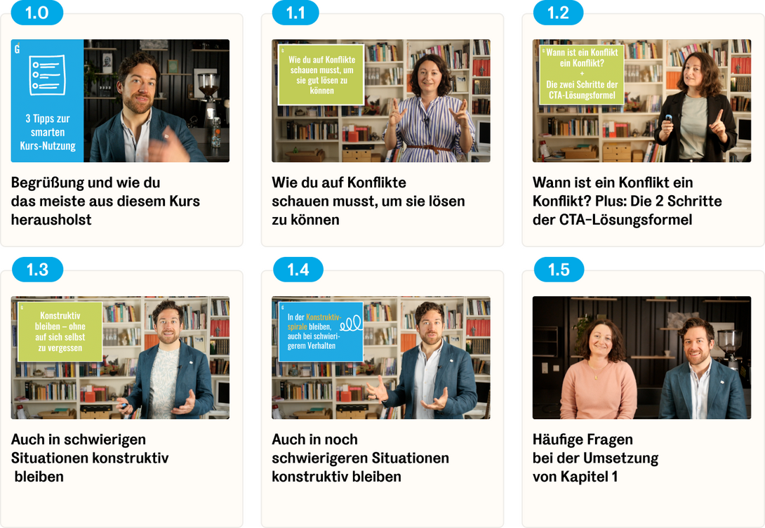 Kapitelübersicht Kapitel 1