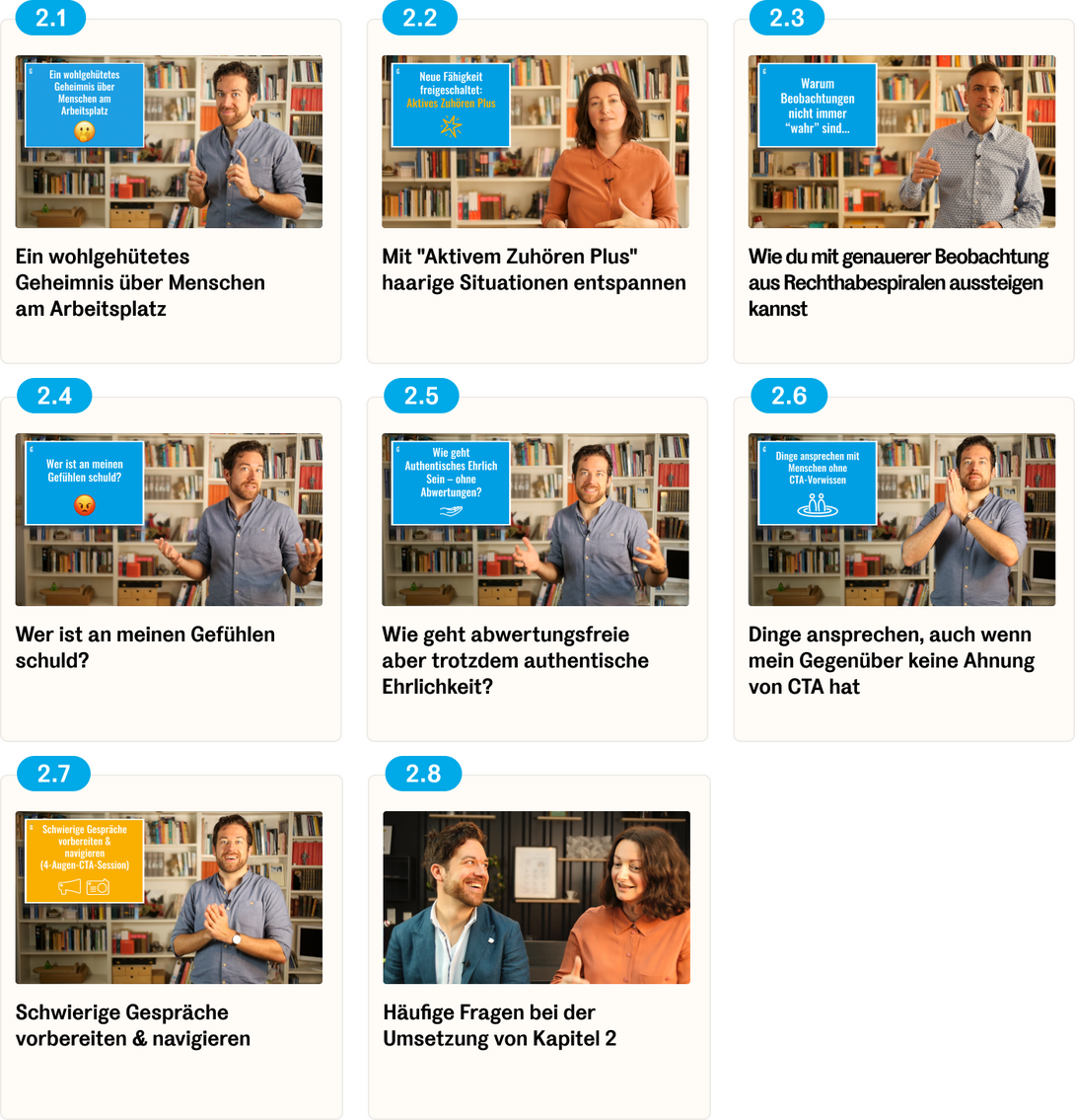 Kapitelübersicht Kapitel 2